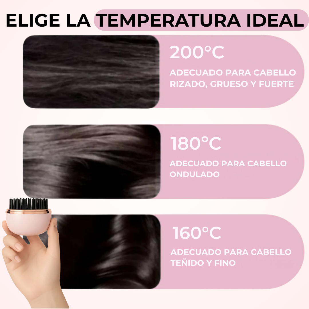 Balanfem Pro™ - Alisador Original Portatil